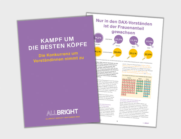 allbright-stiftung